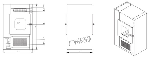 風(fēng)淋傳遞窗設(shè)計方案圖