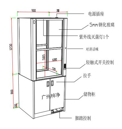 電動升降傳遞窗設計方案圖