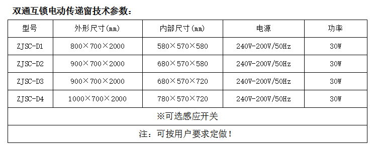 電動升降傳遞窗規格尺寸