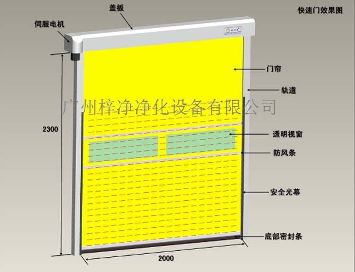 快速卷簾門風淋室方案圖