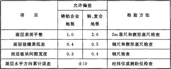 高架地板面層鋪設允許偏差應符合表4.4.7的規定